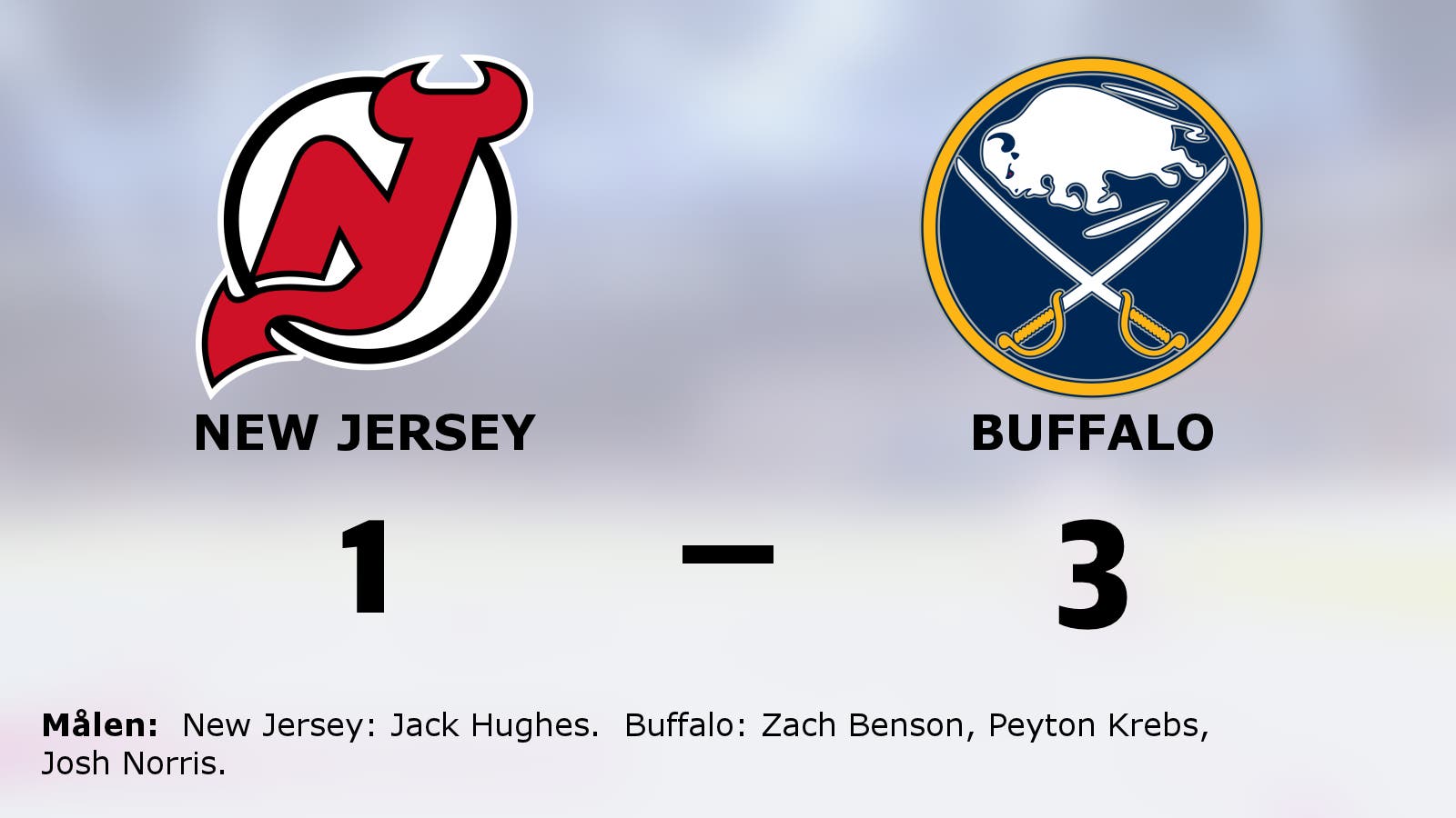 Buffalo tog revansch på New Jersey