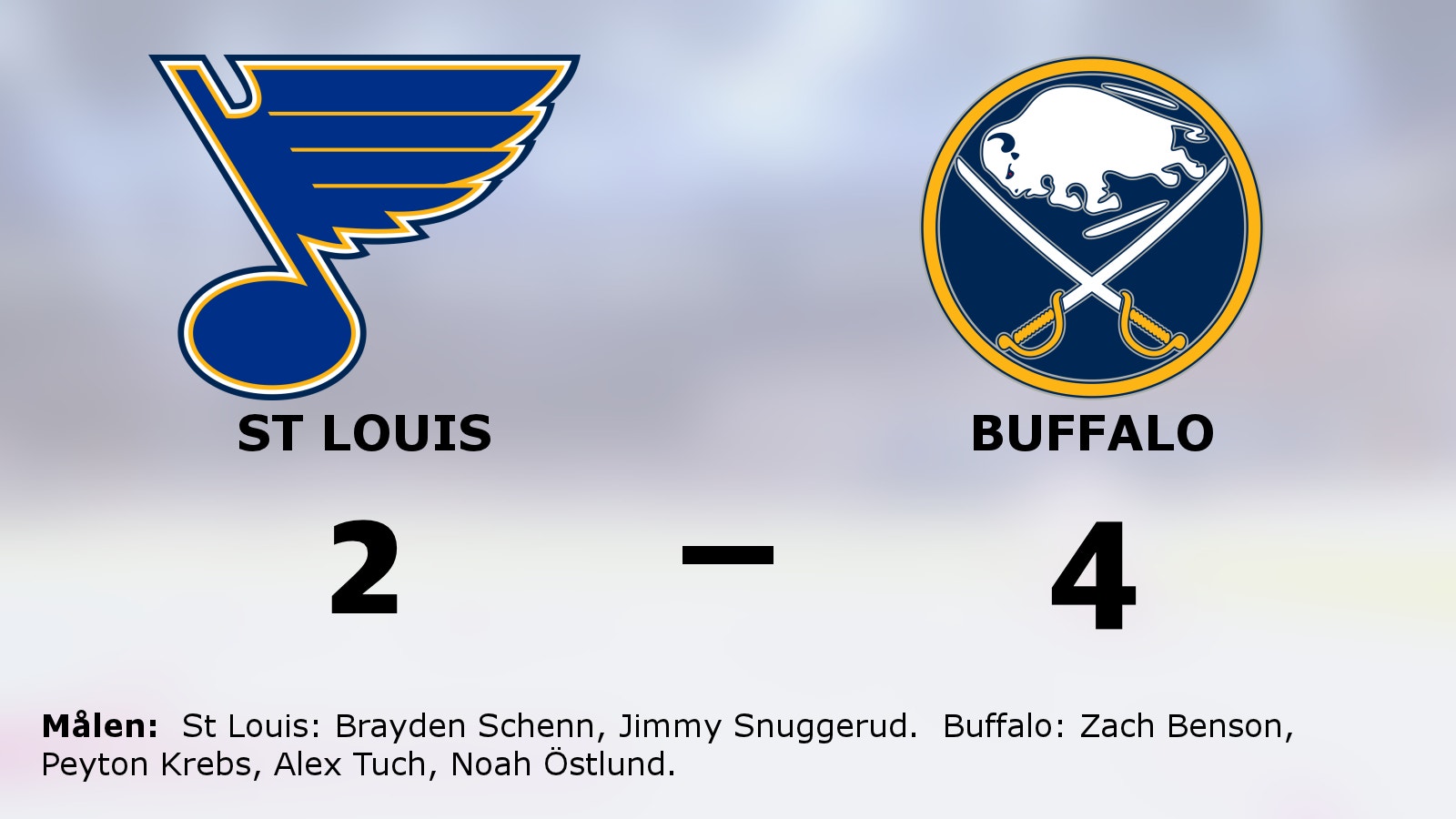 Buffalo avgjorde i tredje perioden mot St Louis