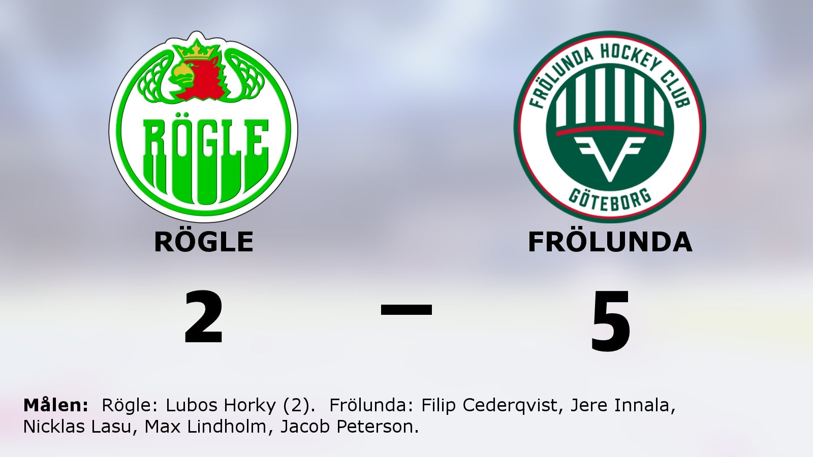 Frölunda vann toppmötet mot Rögle med 5–2