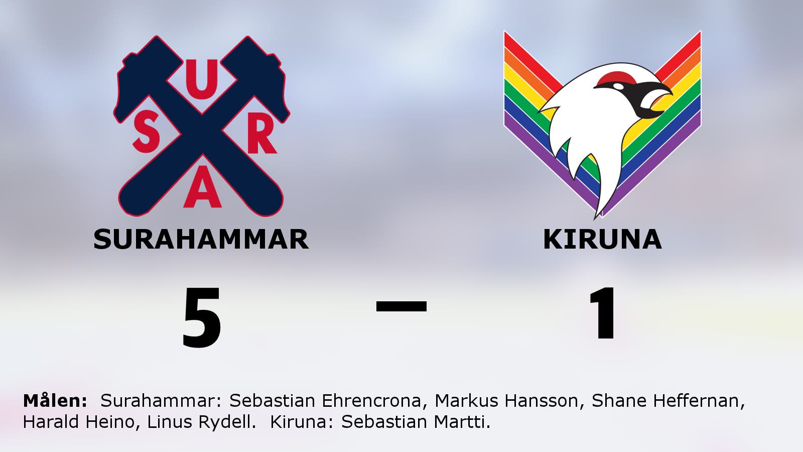 Surahammar vann på hemmaplan mot Kiruna