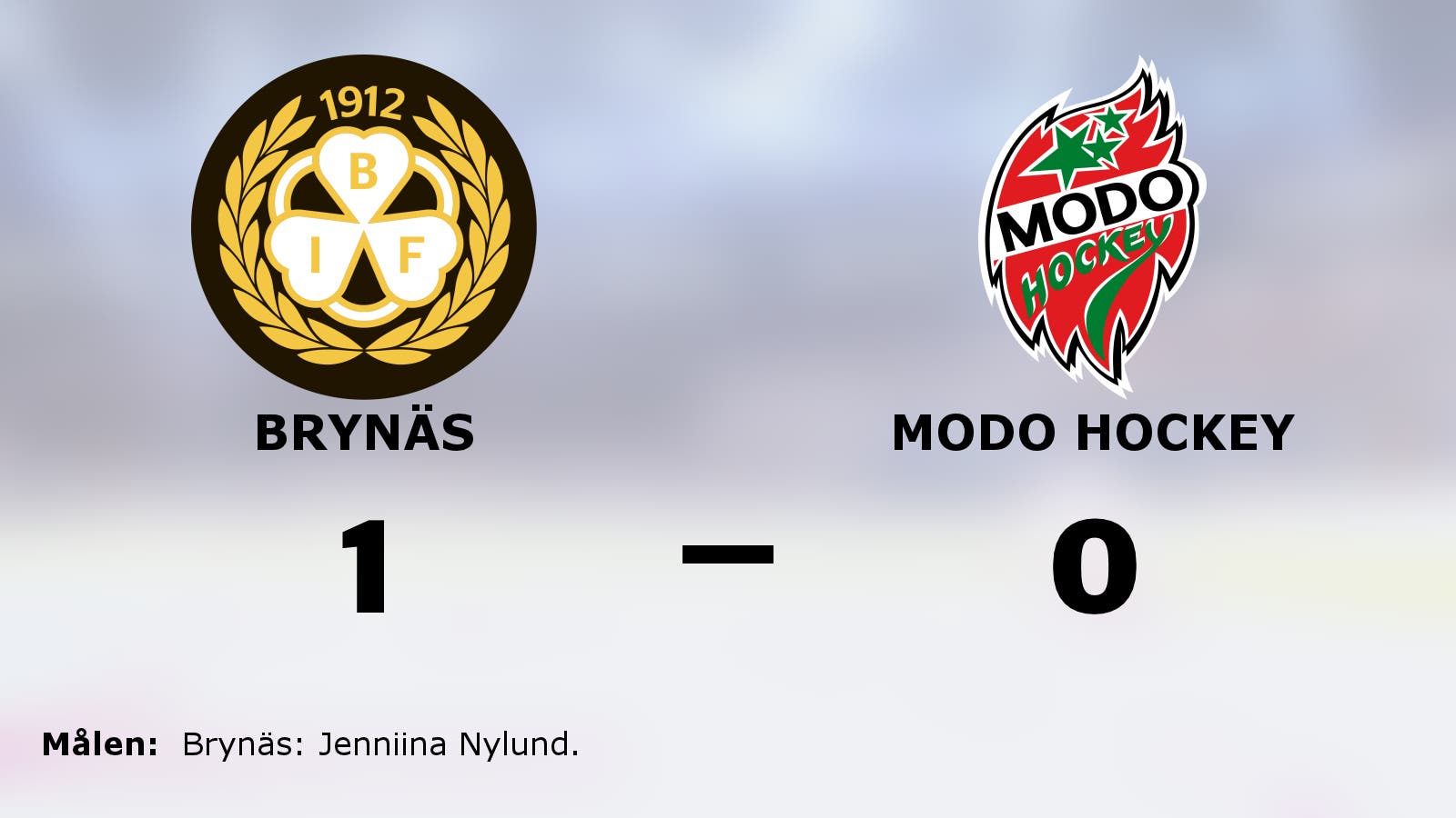 1–0-seger för Brynäs mot Modo Hockey – Jenniina Nylund matchhjälte