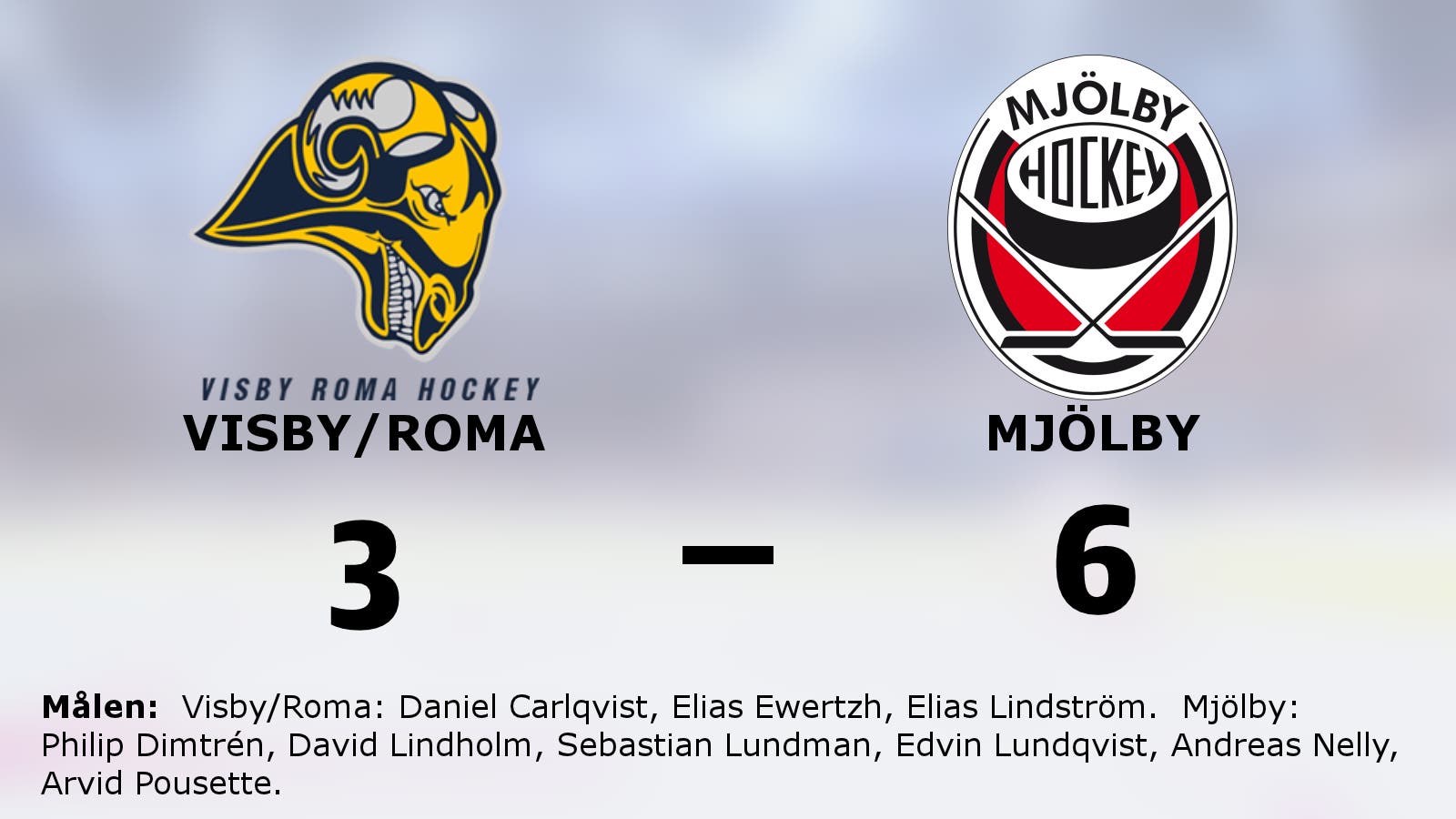 Mjölby segrade mot Visby/Roma i hockeyettan södra