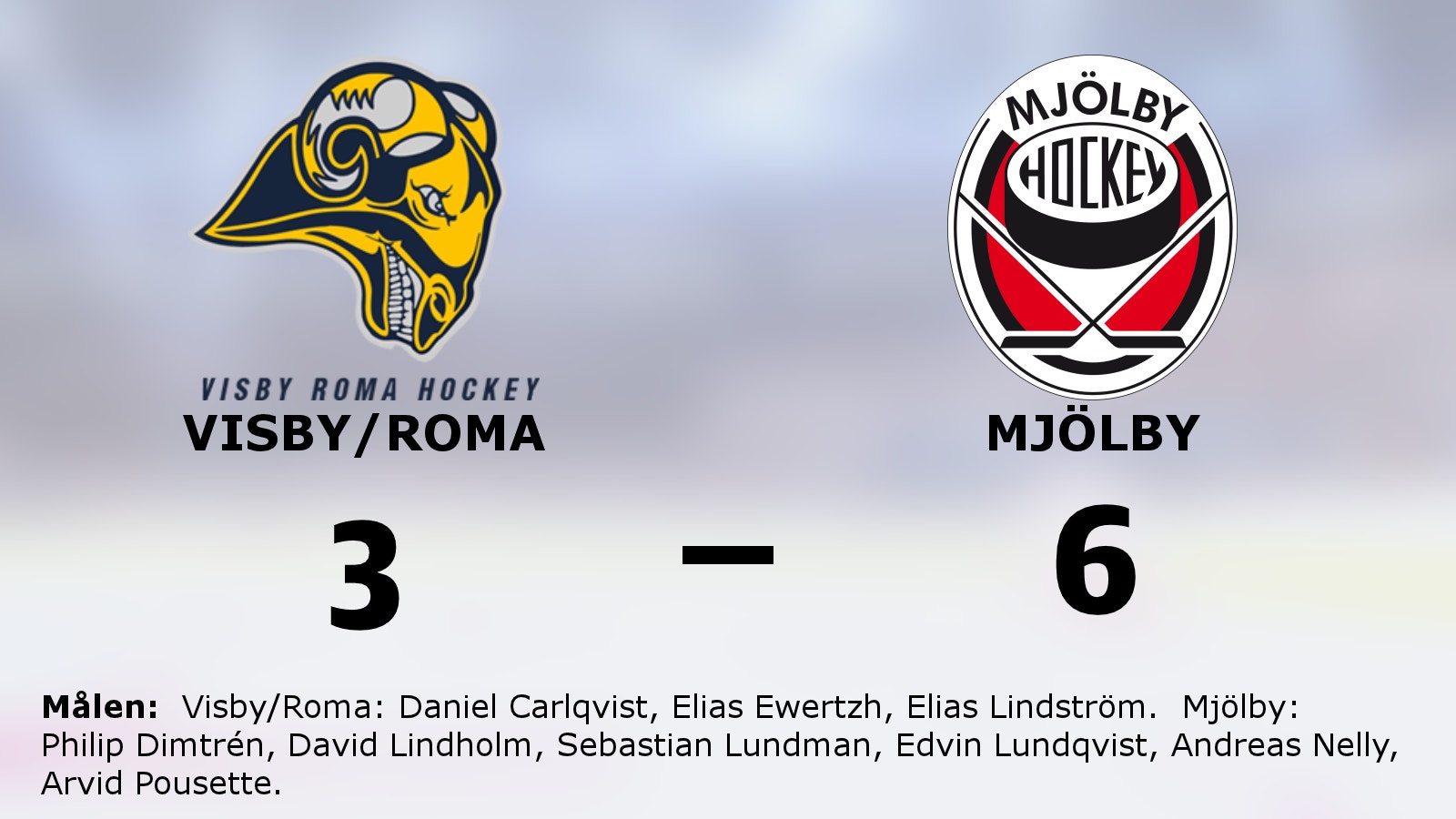 Mjölby segrade mot Visby/Roma i hockeyettan södra