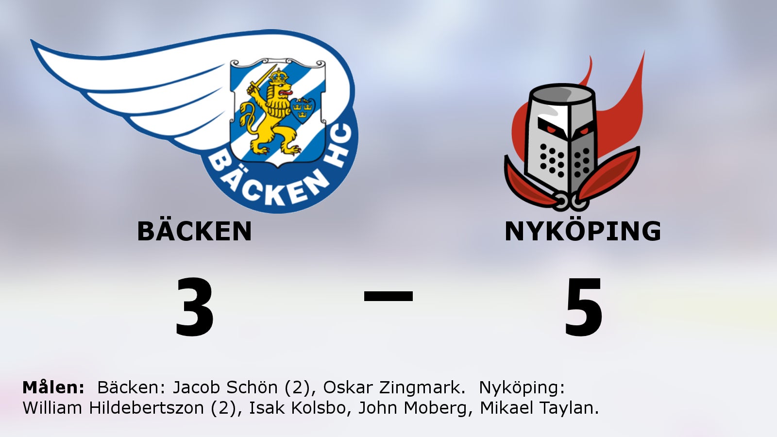 Seger för Nyköping mot Bäcken