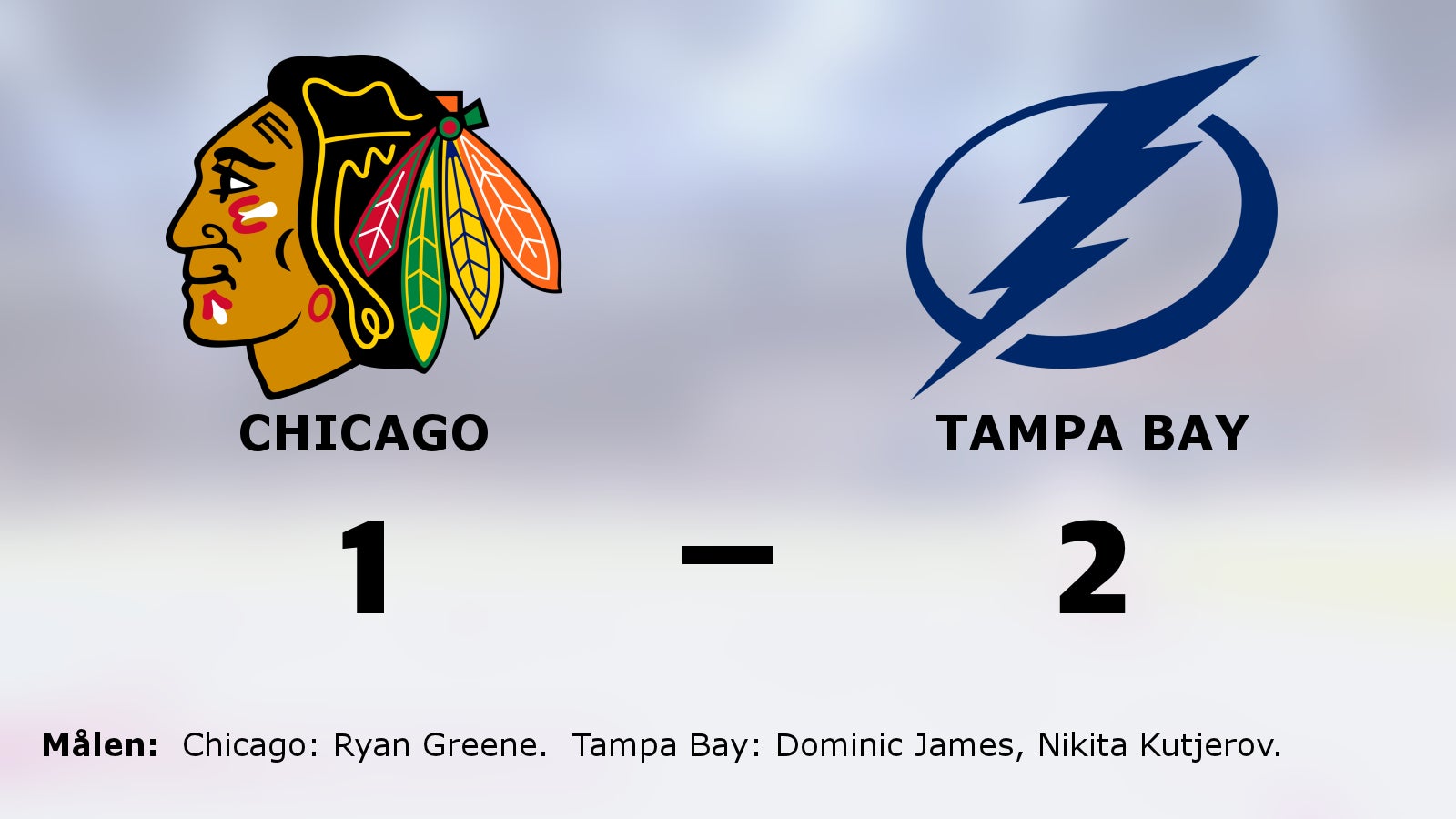 Straffar avgjorde för Tampa Bay i bortasegern mot Chicago