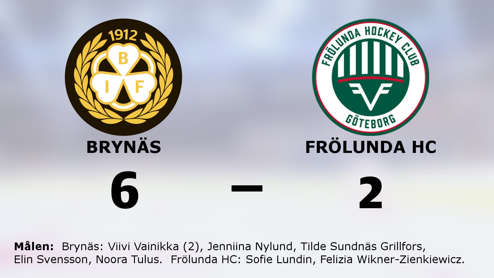 SM-guldet till Brynäs – efter seger mot Frölunda HC