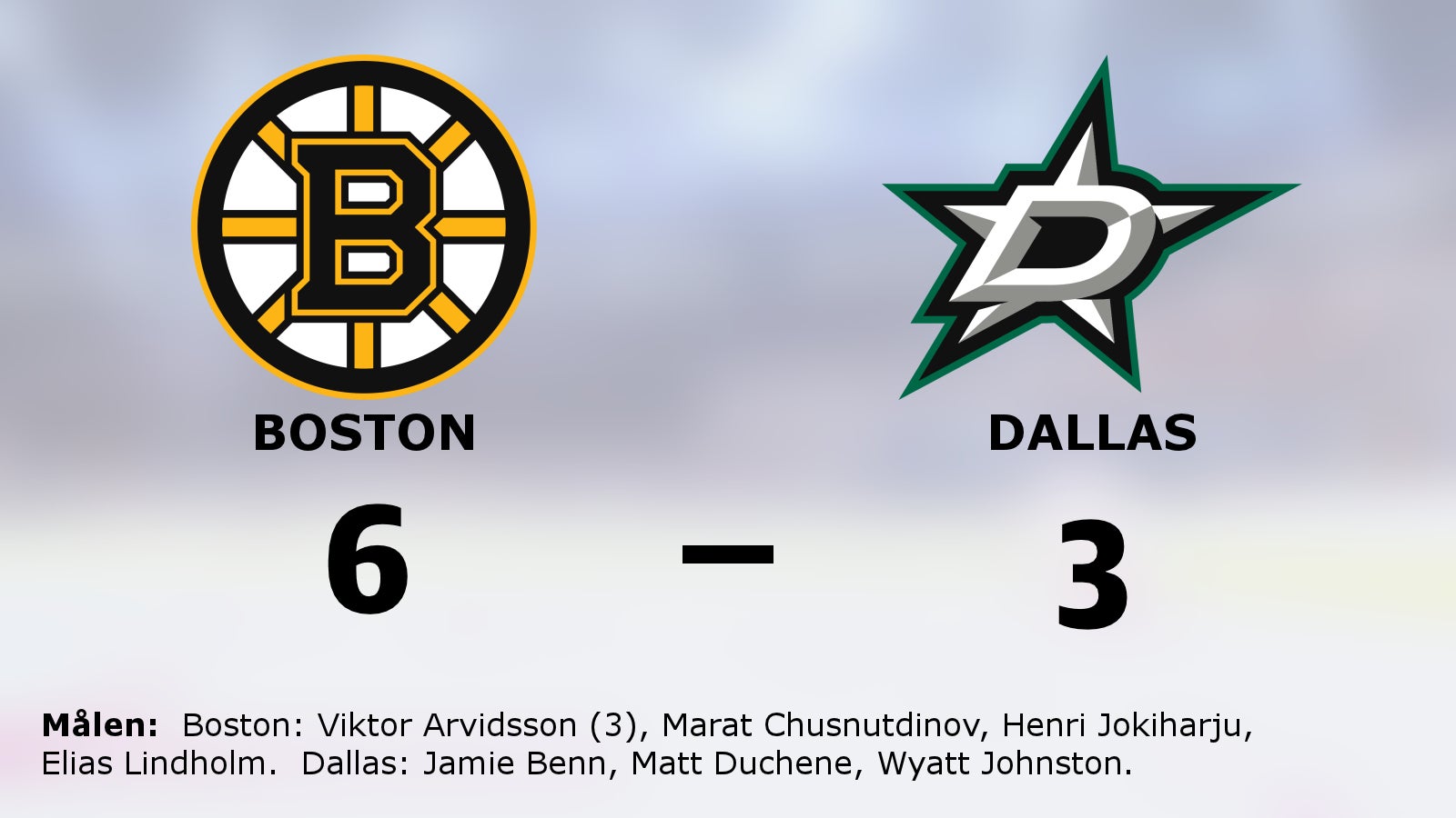 Boston vann – efter hattrick av Viktor Arvidsson