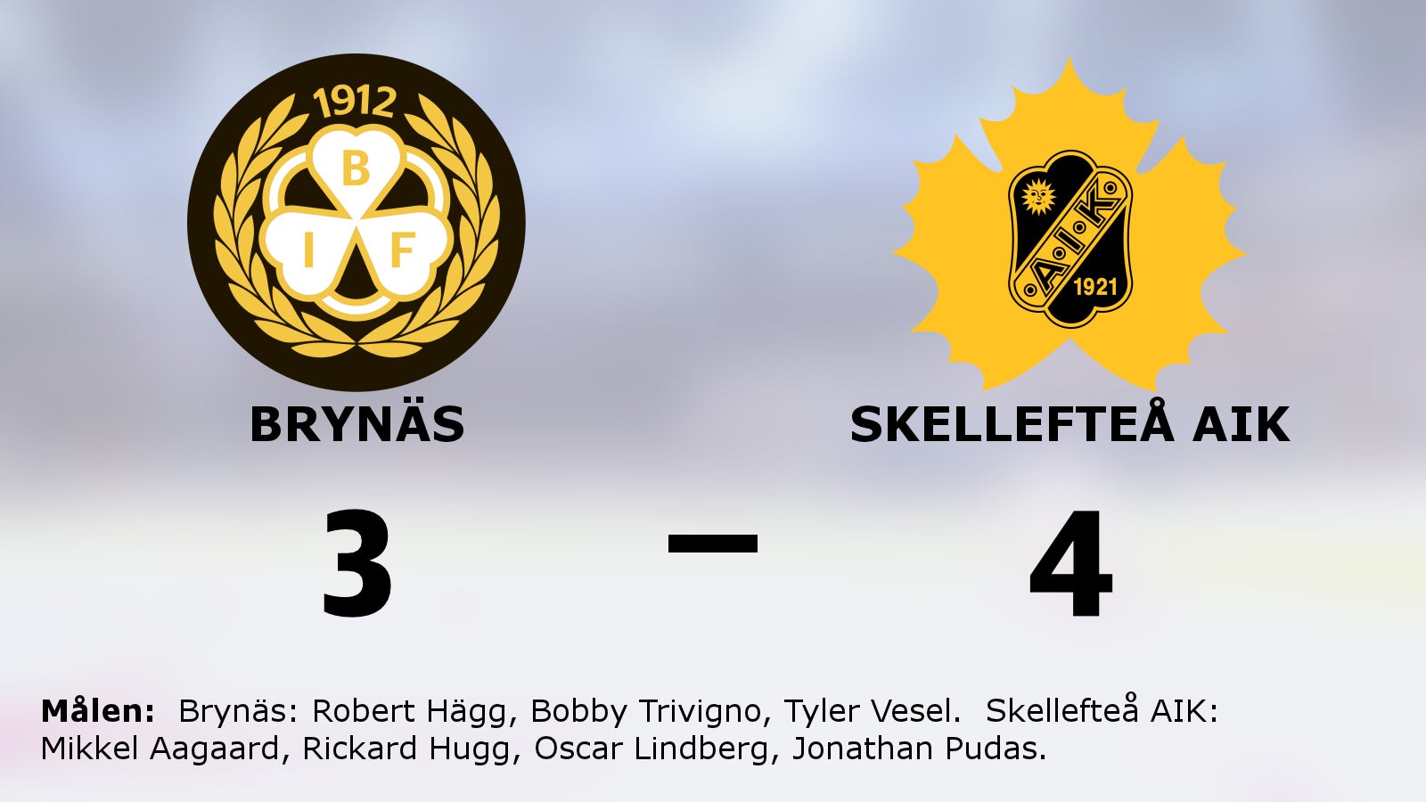 Lindberg och Aagaard matchvinnare för Skellefteå AIK mot Brynäs