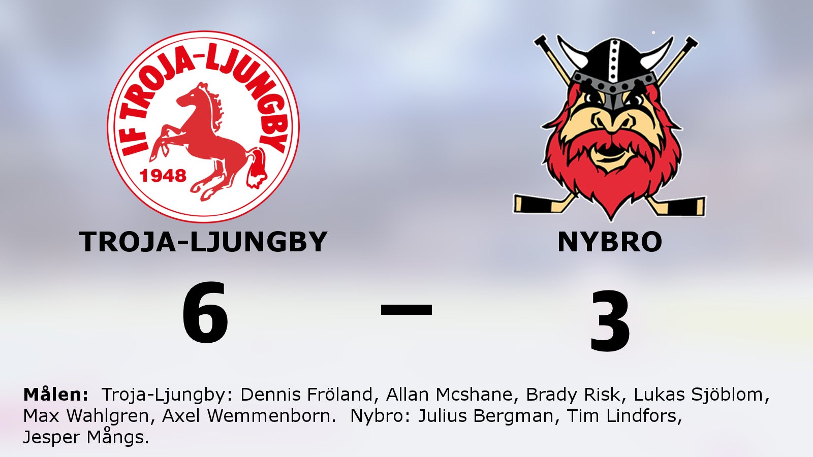 Seger för Troja-Ljungby – steg åt rätt håll mot Nybro