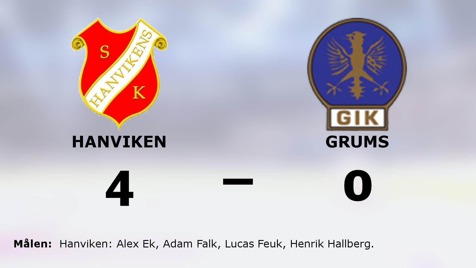 Hanviken nollade Grums – vann på hemmaplan