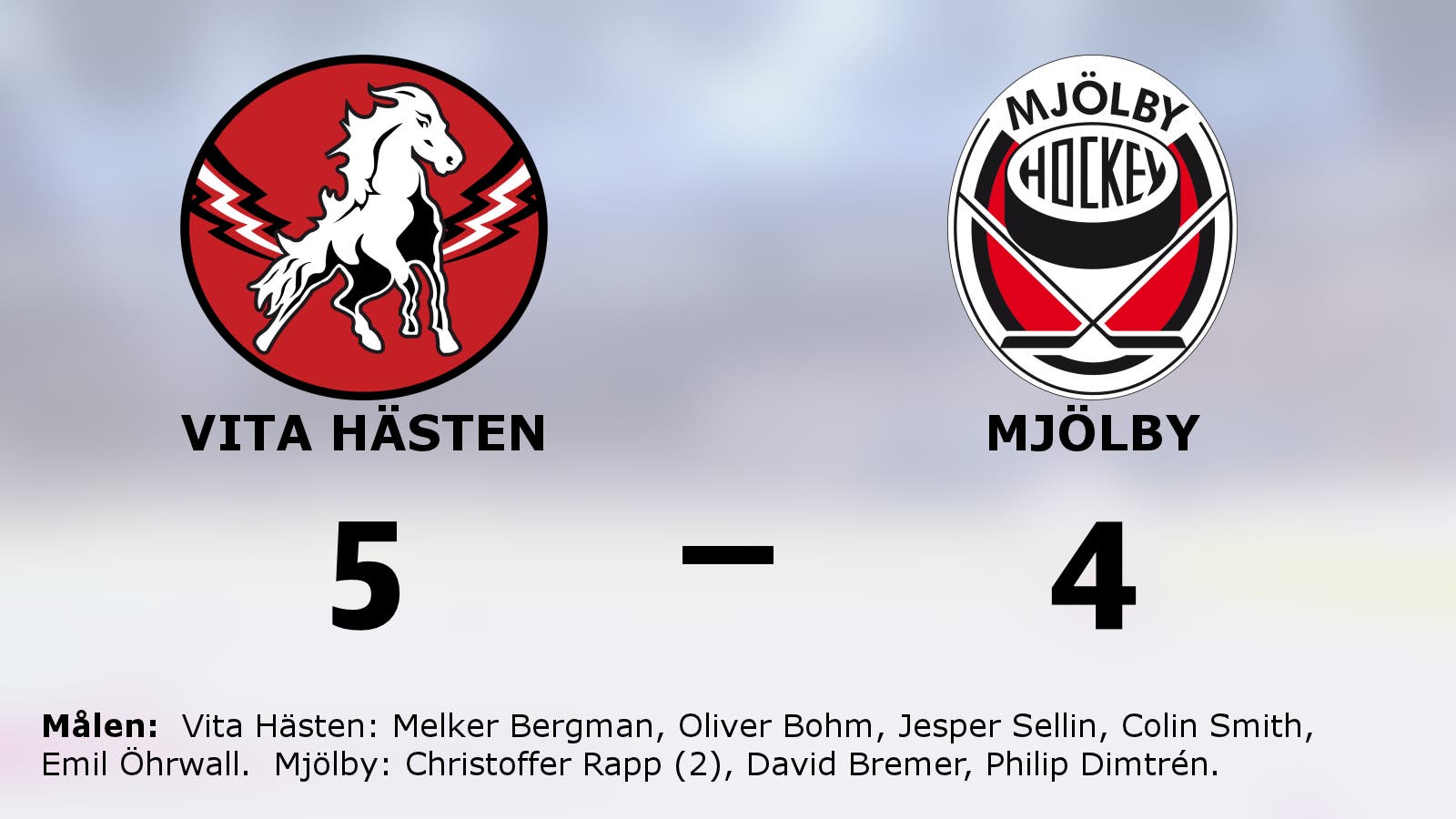 Vita Hästens starka svit mot Mjölby fortsätter