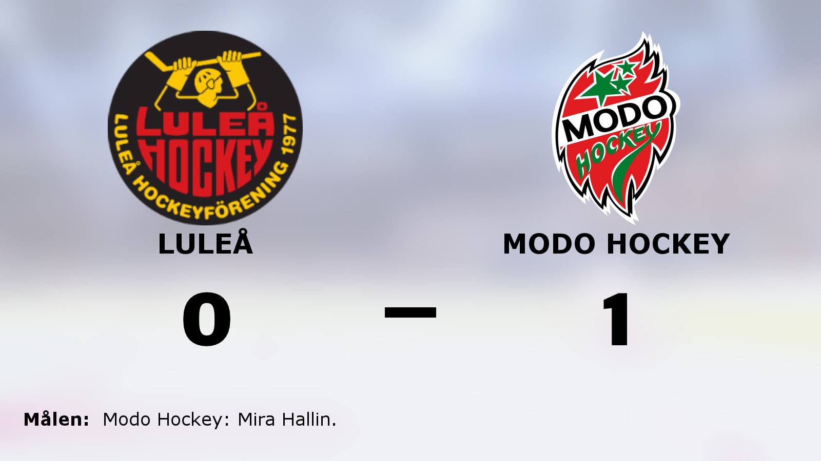 Modo Hockey vann mot Luleå – efter mål av Mira Hallin