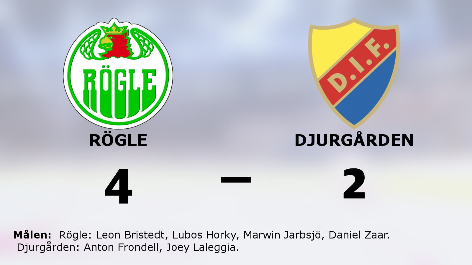 Ryck i sista perioden avgjorde för Rögle hemma mot Djurgården