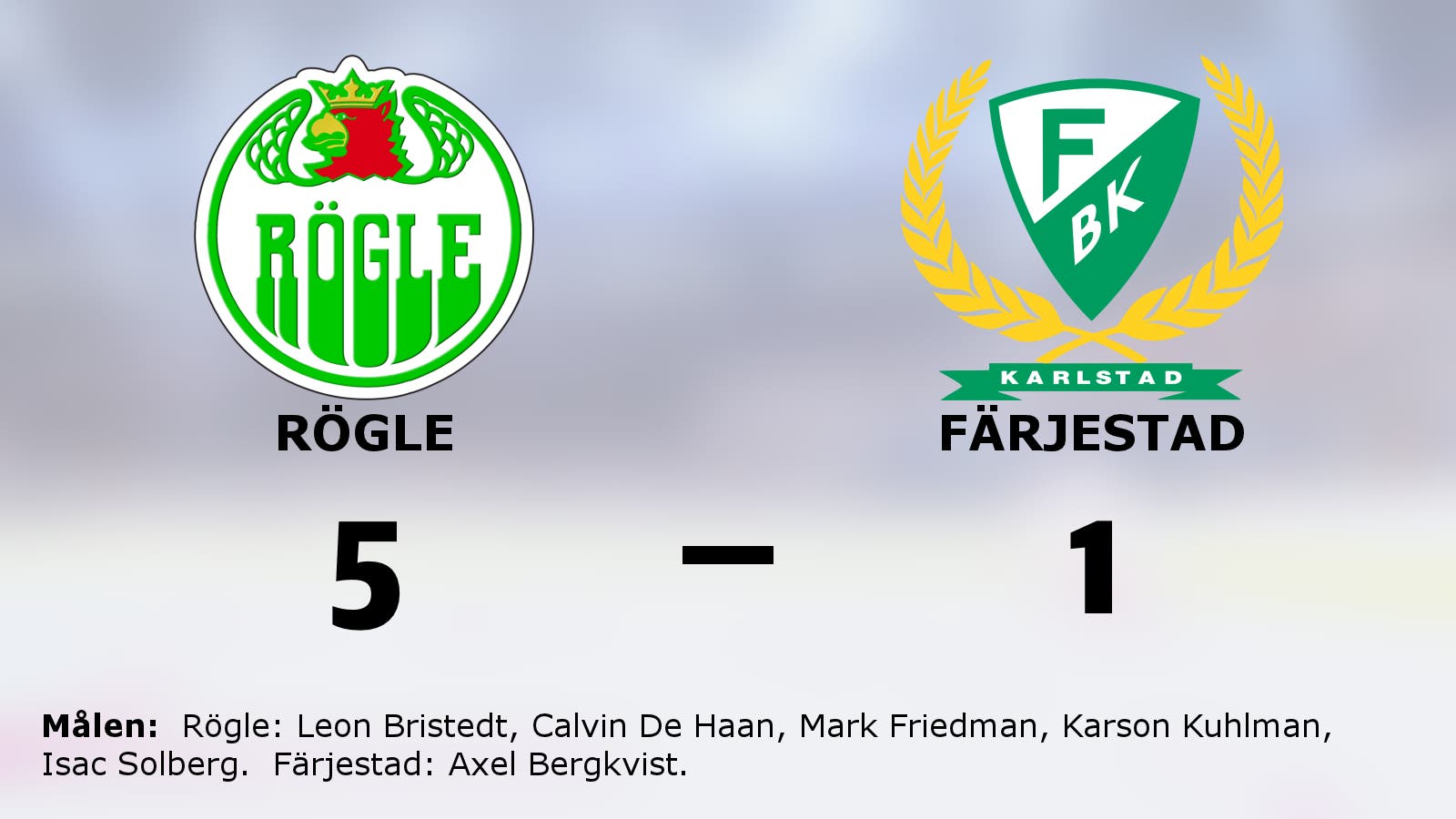 Rögle fortsätter skörda segrar hemma – vann med 5–1 mot Färjestad