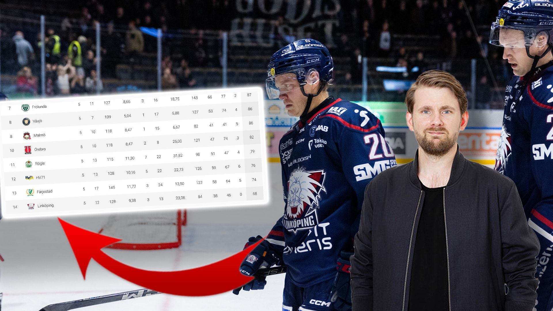 Foto: Bildbyrån