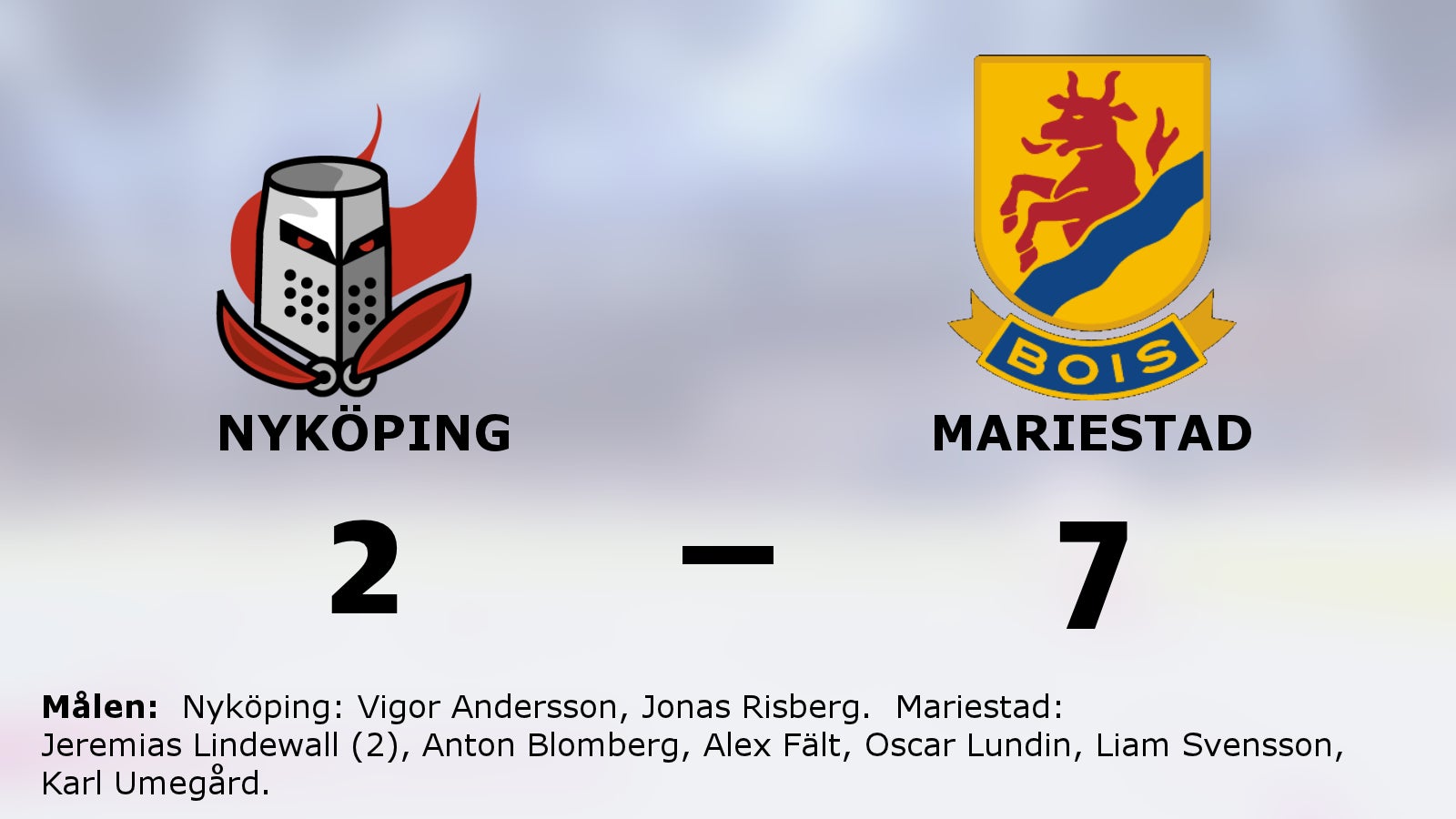 Ny seger för Mariestad mot Nyköping