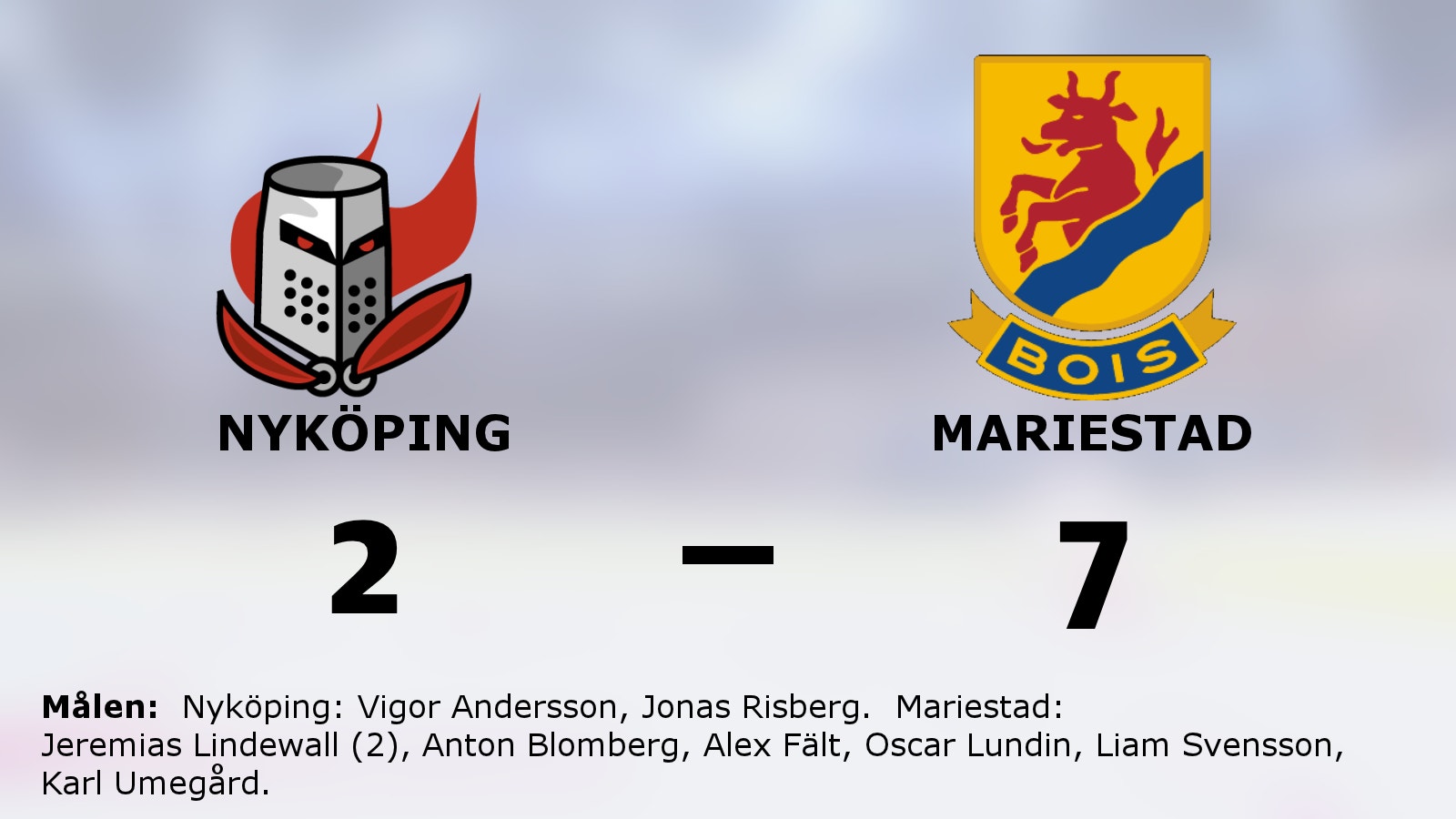 Ny seger för Mariestad mot Nyköping