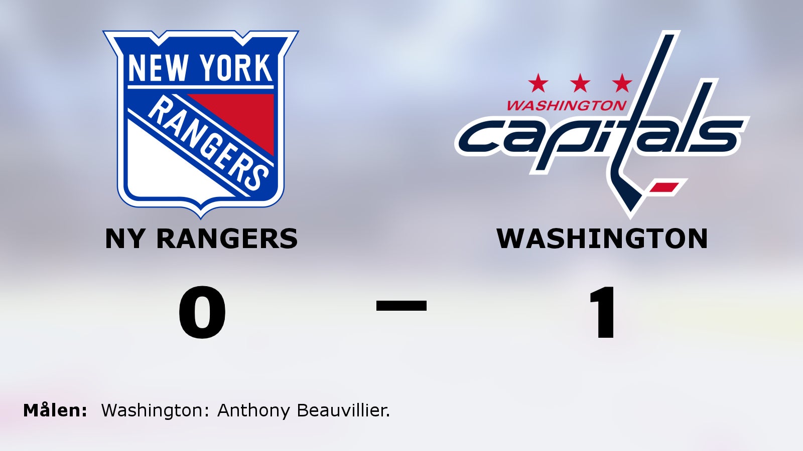 Anthony Beauvillier målskytt när Washington vann mot NY Rangers
