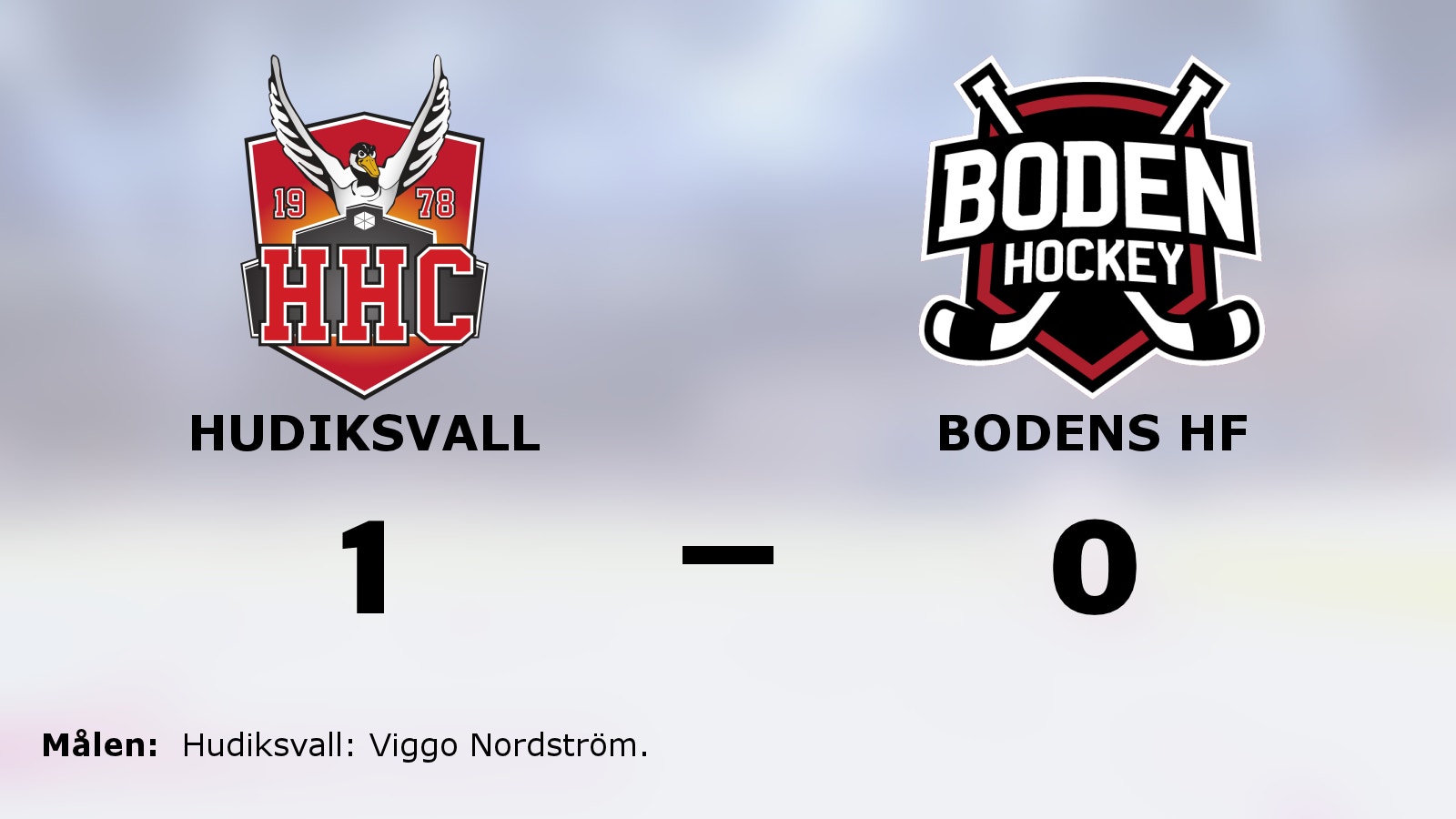 Hudiksvalls fina svit mot Bodens HF fortsätter