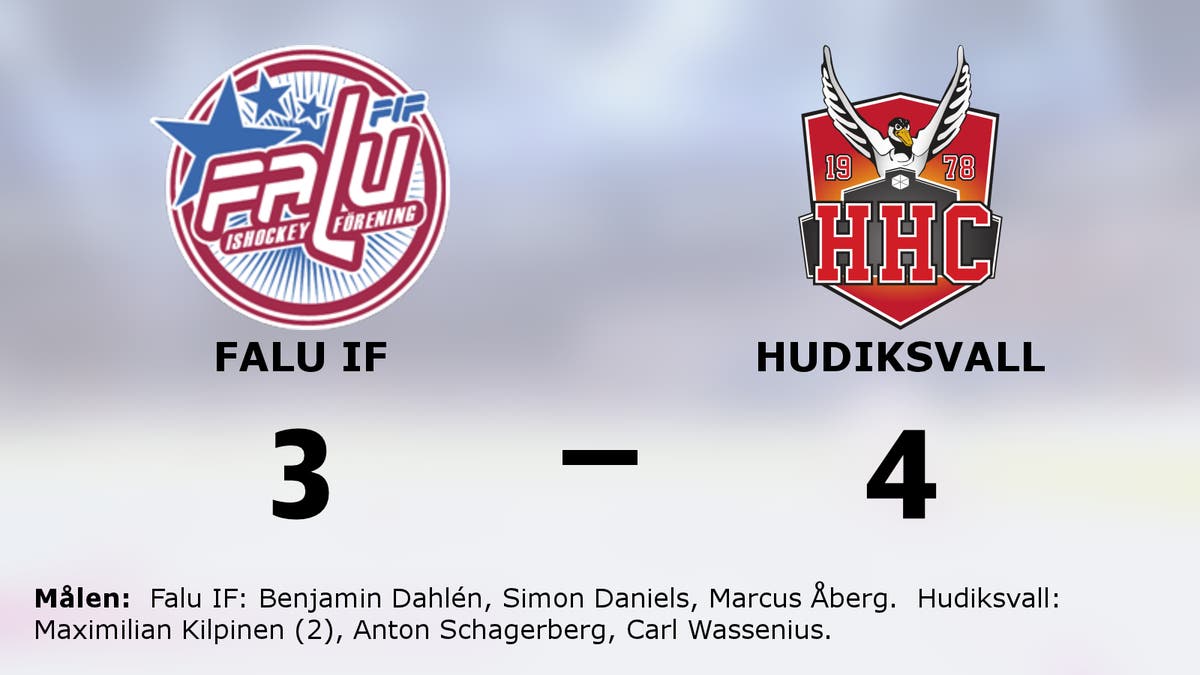 Hudiksvall fortsätter segersviten mot Falu IF