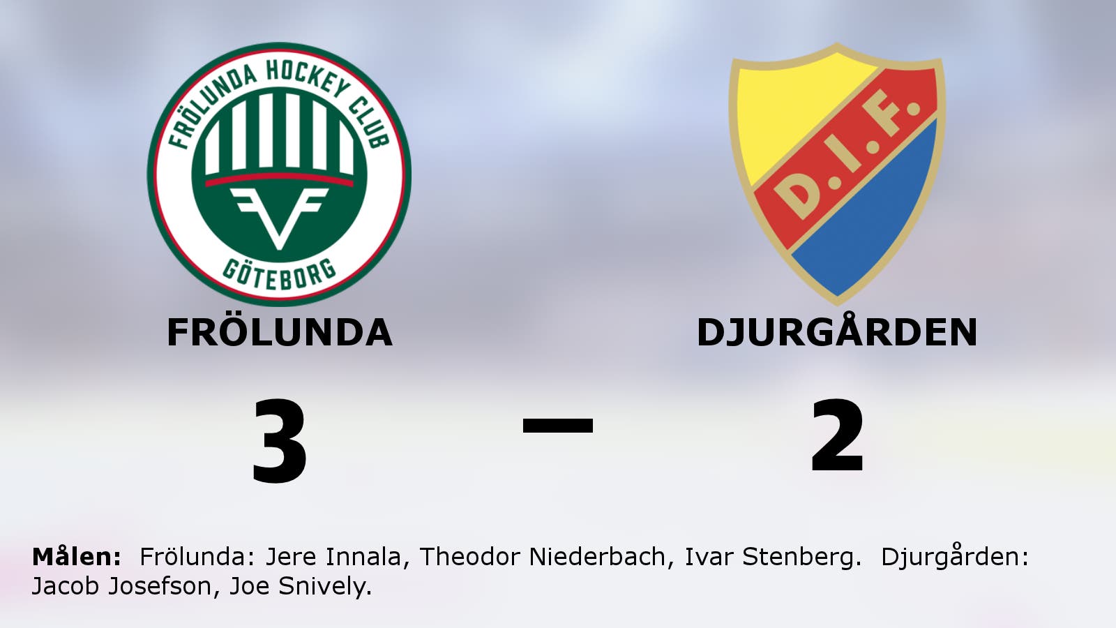 Frölunda vinnare mot Djurgården – avgjorde i förlängningen