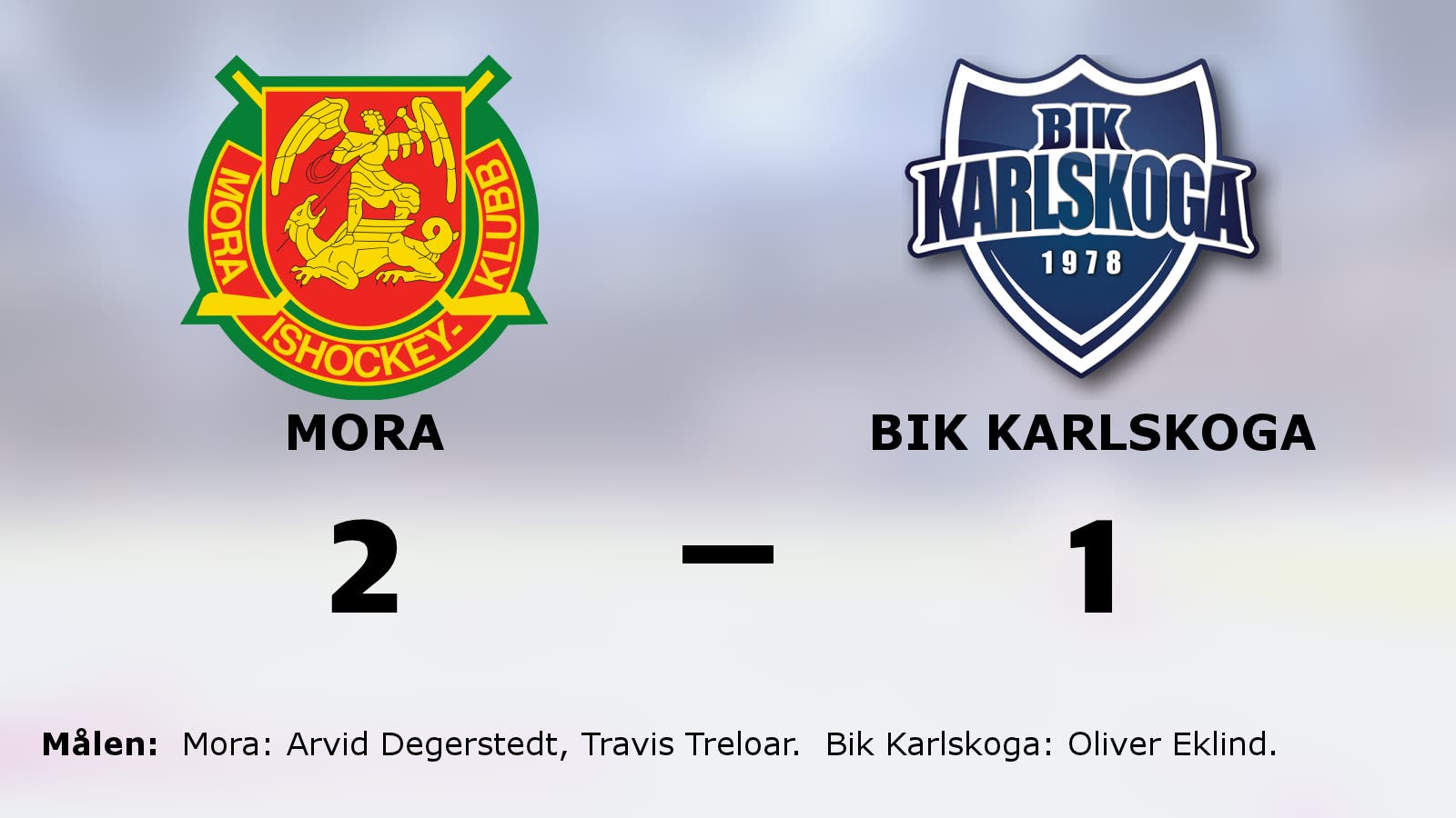 Degerstedt och Treloar matchvinnare när Mora besegrade Bik Karlskoga