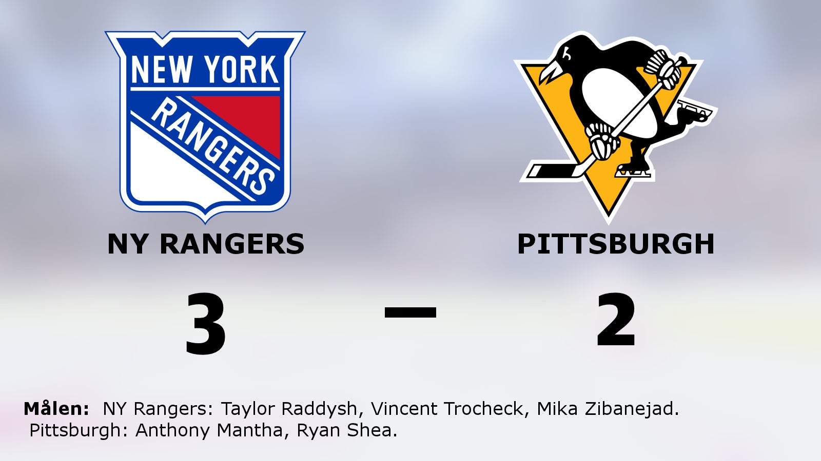 Efterlängtad seger för NY Rangers – bröt förlustsviten mot Pittsburgh