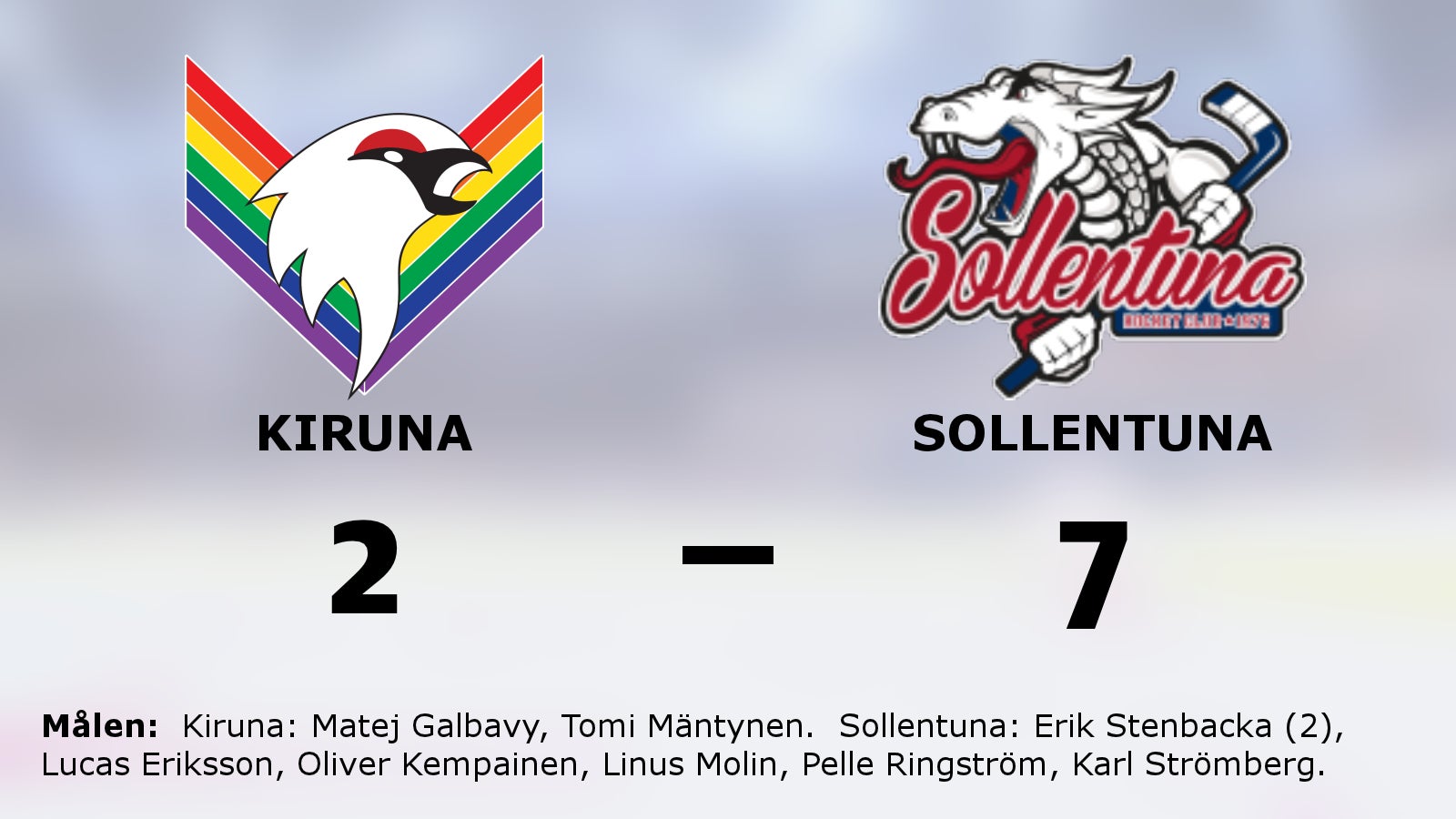 Kiruna en lätt match för Sollentuna