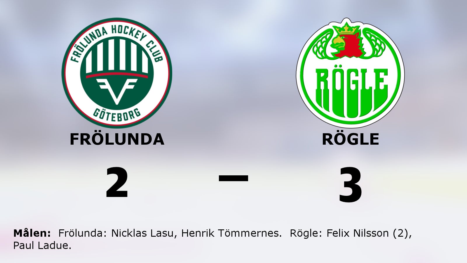 Rögle vann i förlängningen mot Frölunda