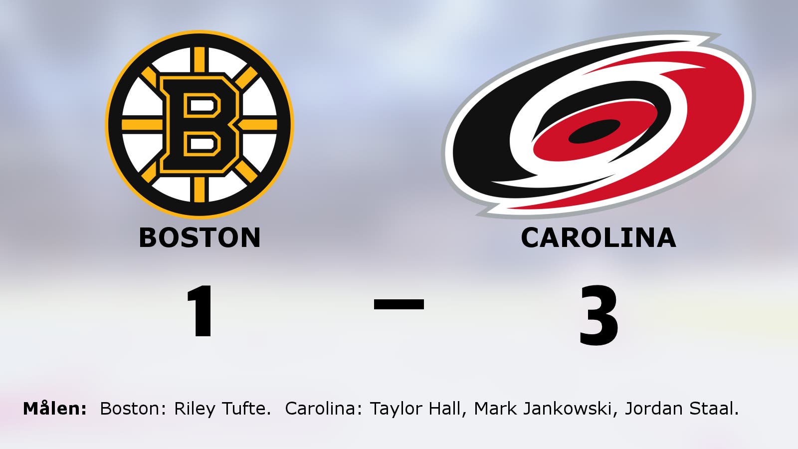 Tung seger för Carolina i toppmatchen mot Boston