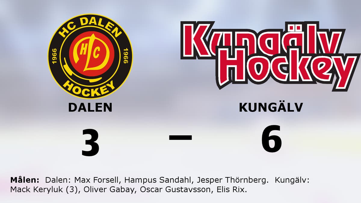 Äntligen seger för Kungälv mot Dalen
