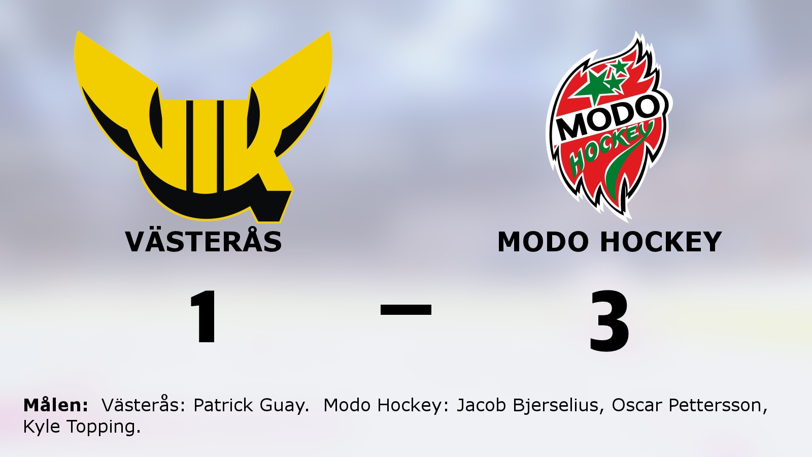 Modo Hockey vann på bortaplan mot Västerås