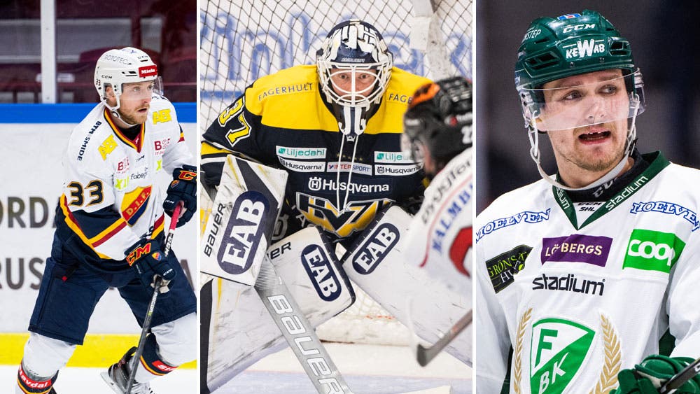 (4588) Hultström/Gunnarsson/Johansson