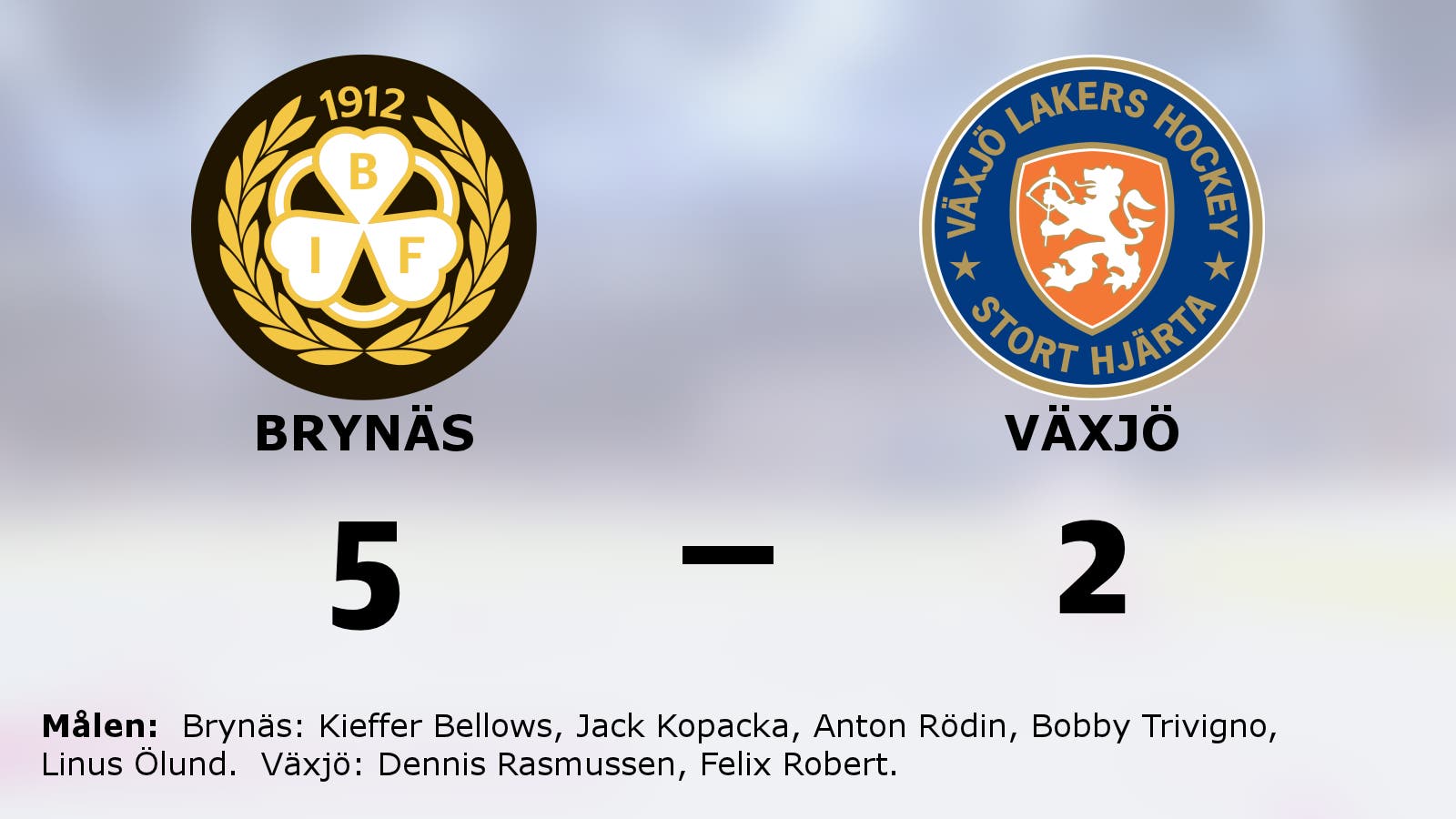 Brynäs besegrade Växjö på hemmaplan