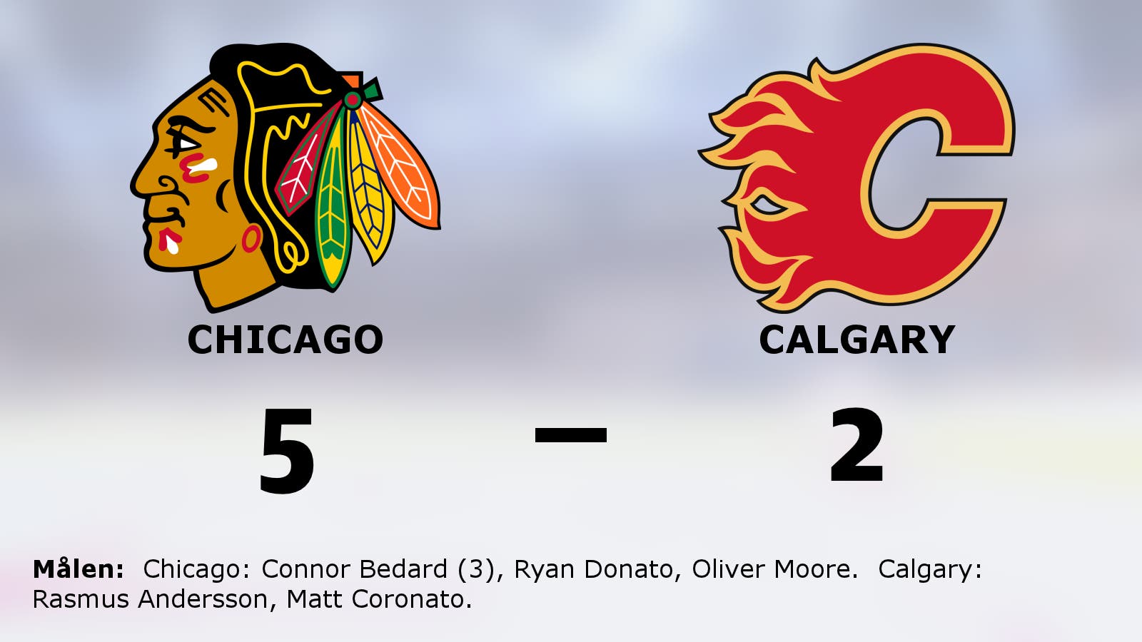 Chicago vann – efter hattrick av Connor Bedard