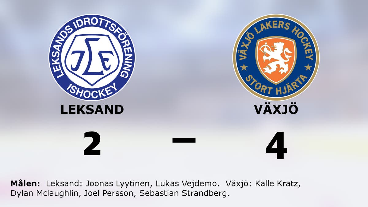 Ny seger för Växjö mot Leksand