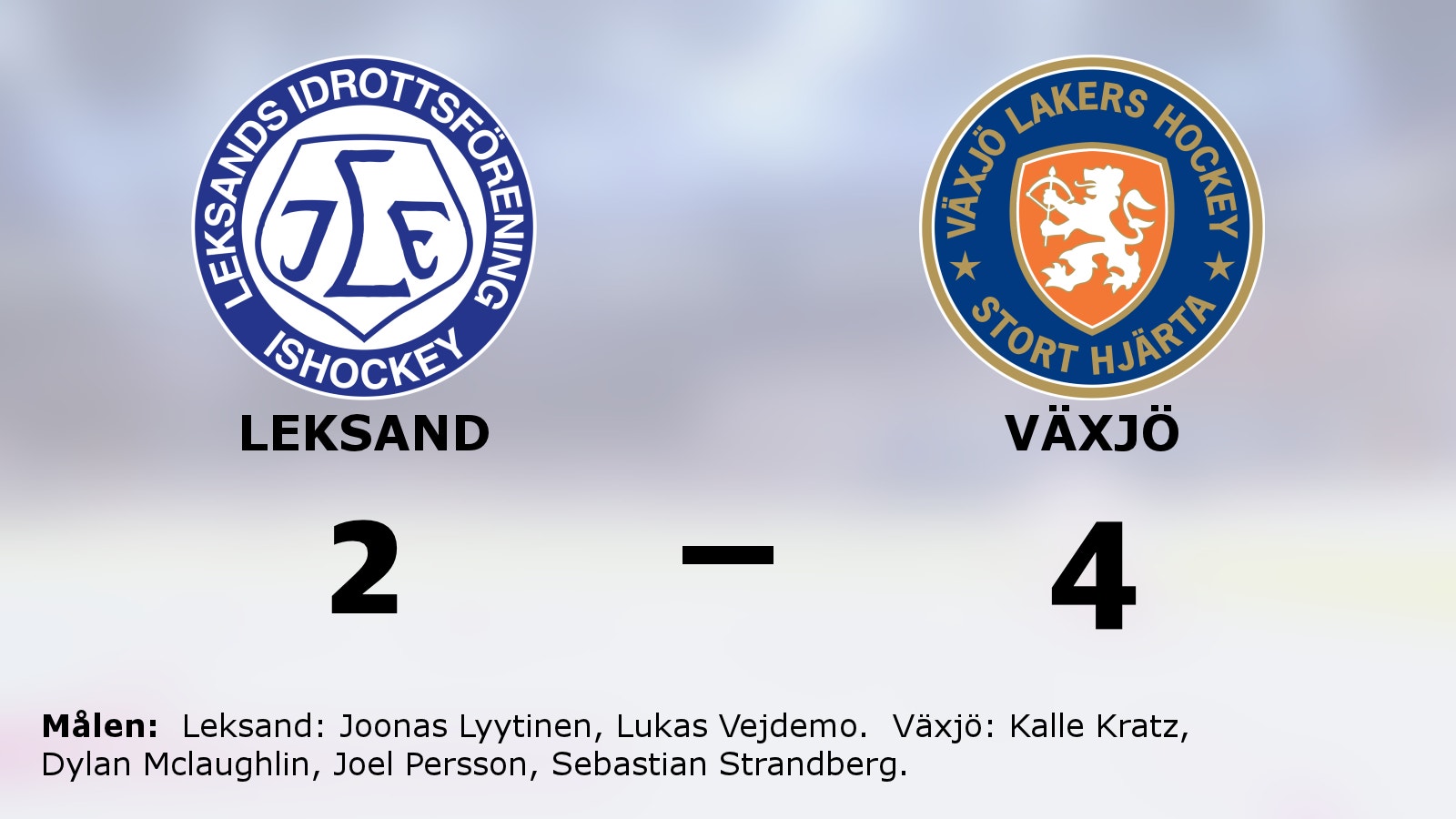 Ny seger för Växjö mot Leksand