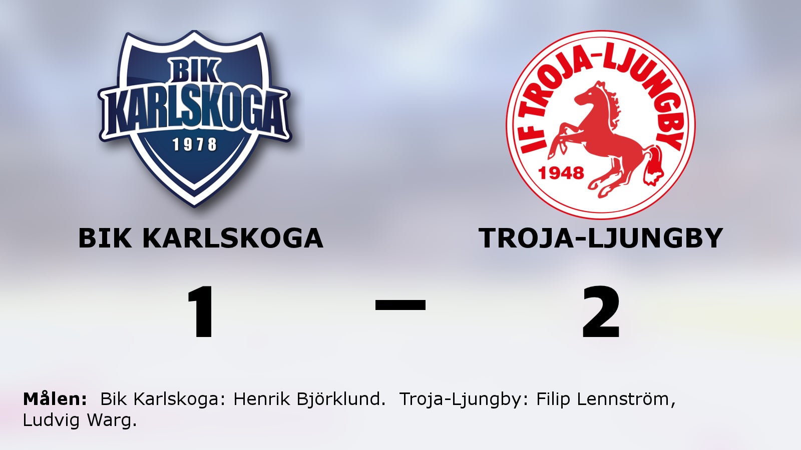 Troja-Ljungby avgjorde i tredje perioden – vann mot Bik Karlskoga