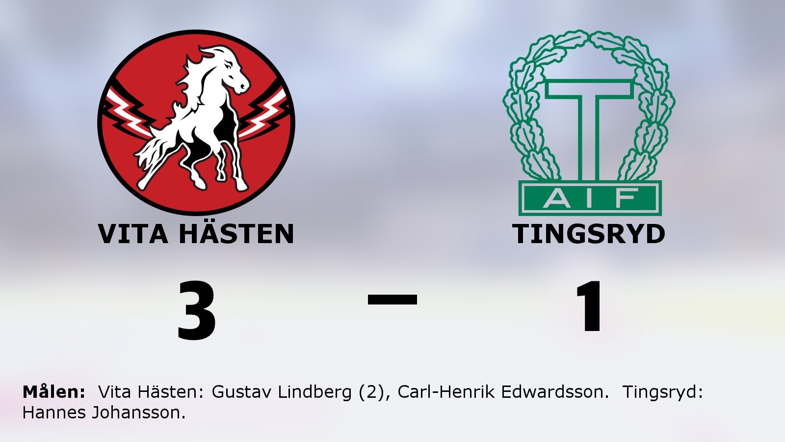 Stark seger för Vita Hästen i toppmatchen mot Tingsryd