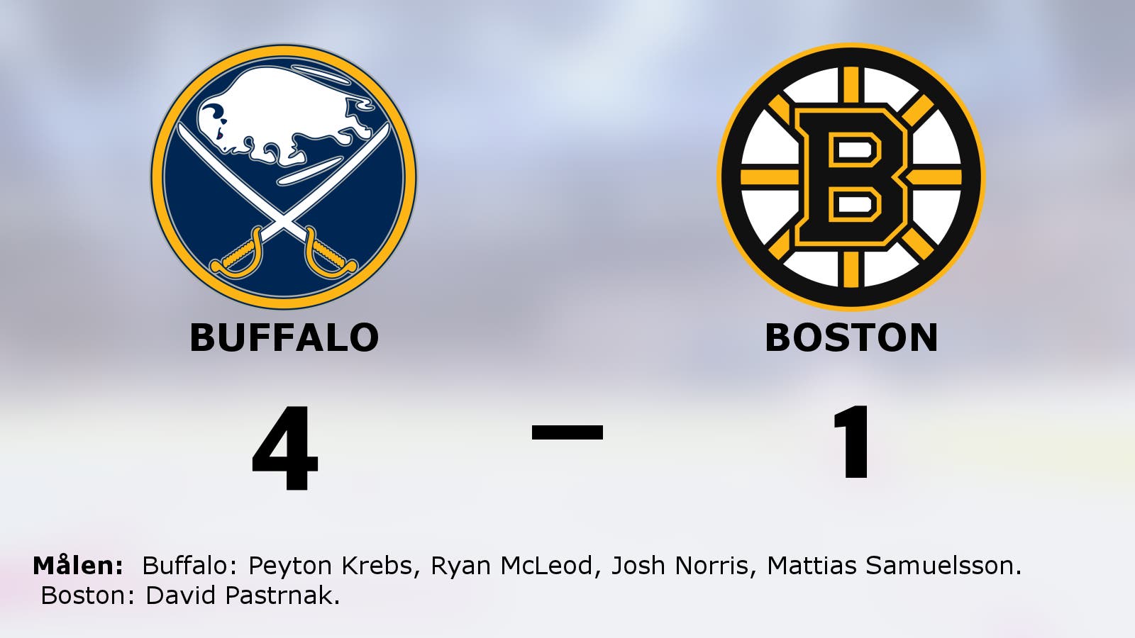 Svårstoppade Buffalo fortsätter vinna – 4–1 mot Boston