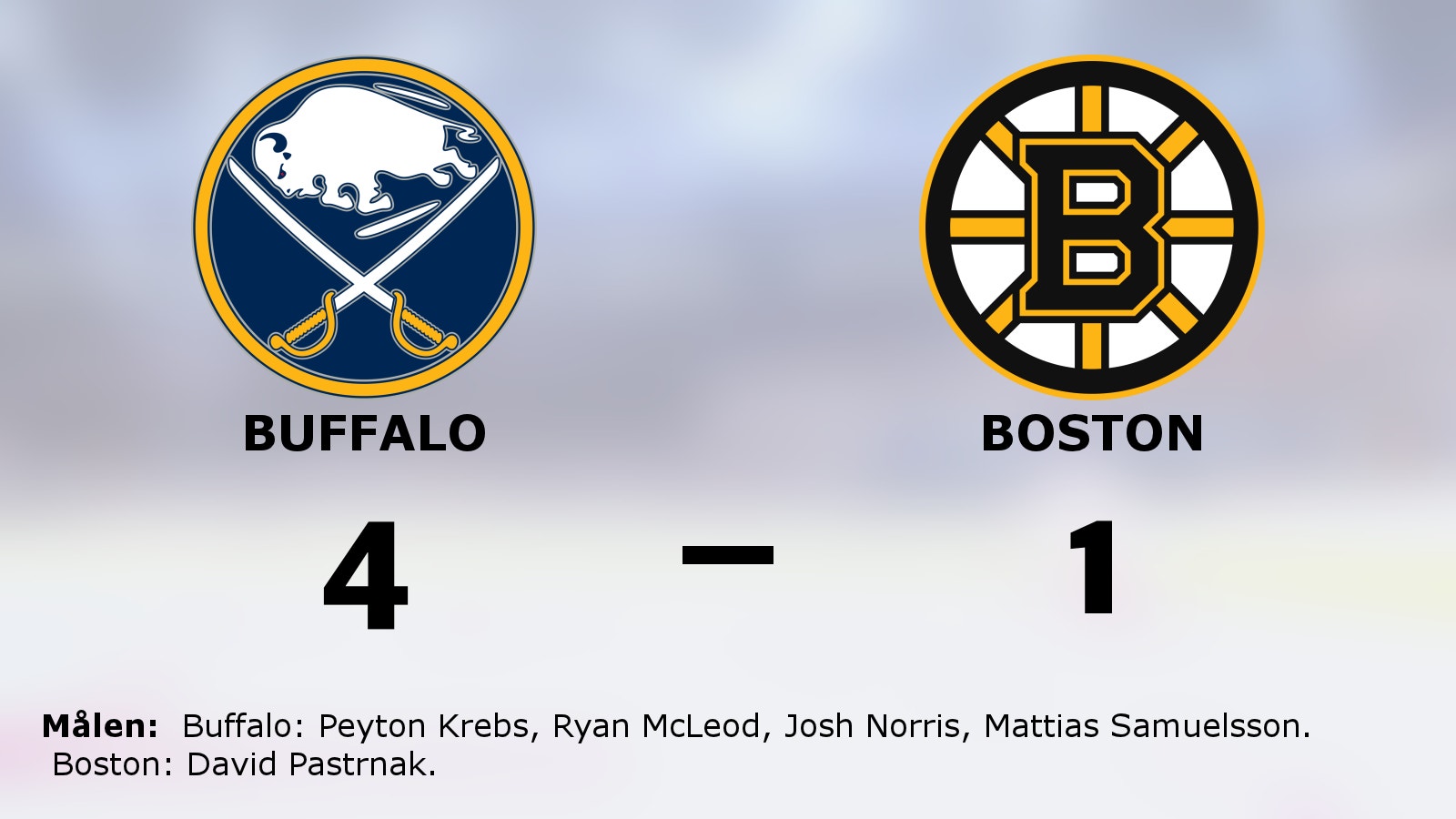 Svårstoppade Buffalo fortsätter vinna – 4–1 mot Boston