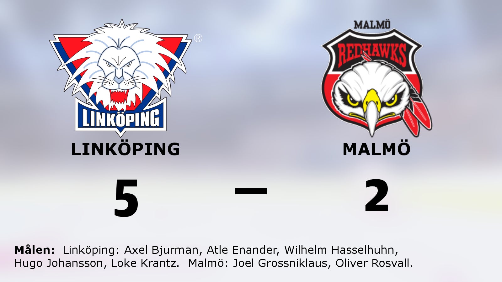 Linköping segrare hemma mot Malmö