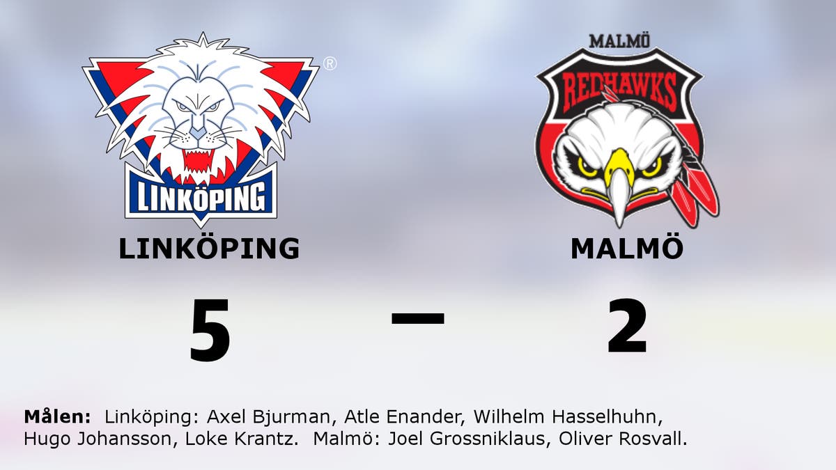 Linköping segrare hemma mot Malmö