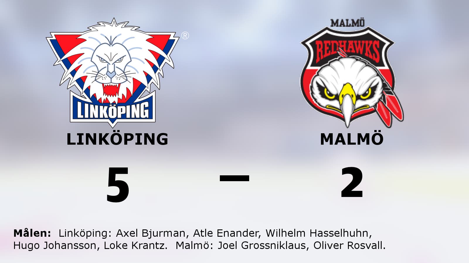 Linköping segrare hemma mot Malmö