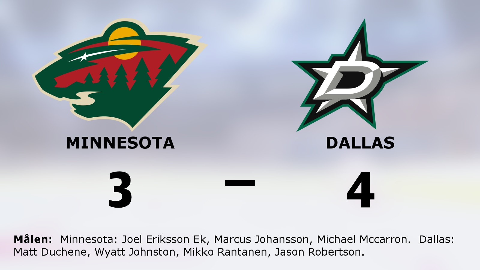 Dallas tog ny seger i serien mot Minnesota