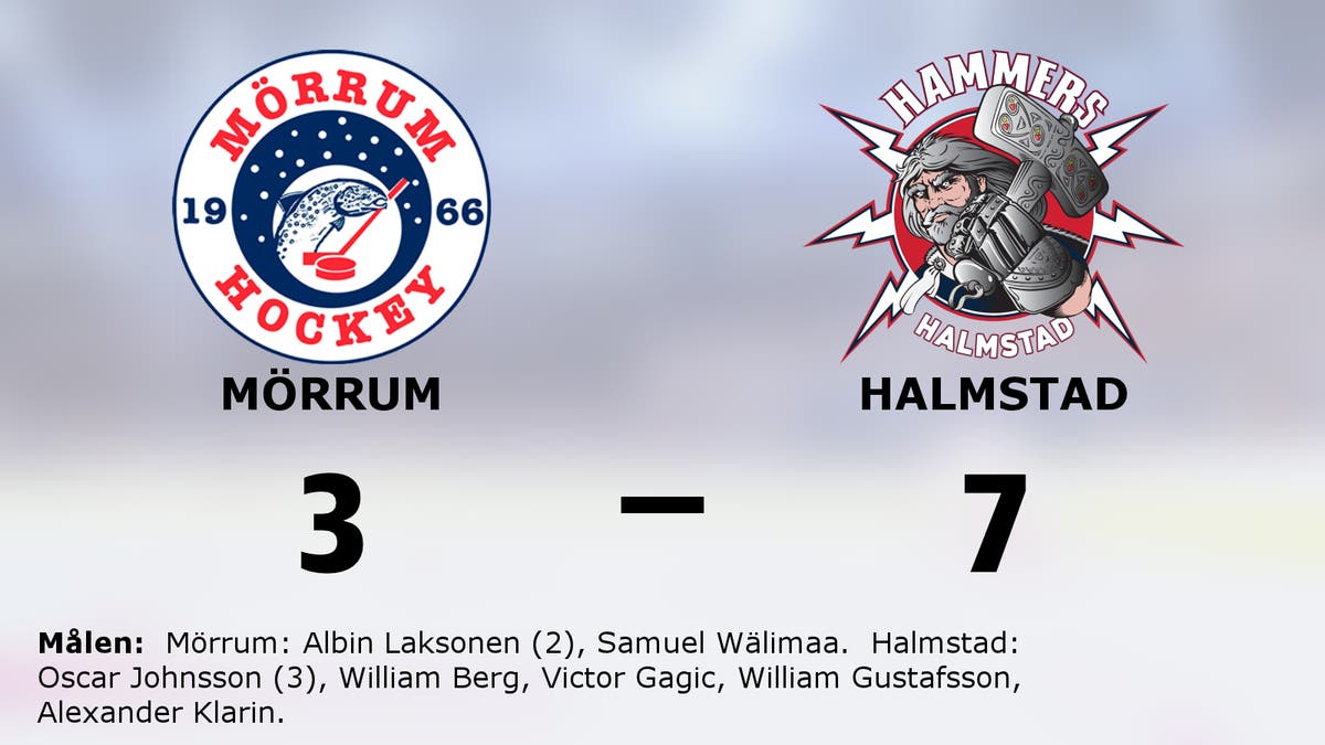 Ny seger för Halmstad mot favoritmotståndet