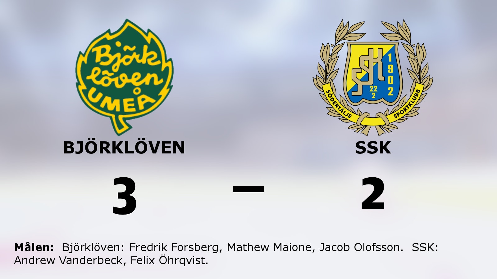Seger igen för Björklöven – leder med 2-0