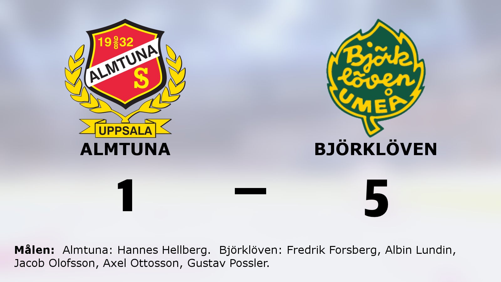 Björklöven tog ny seger mot favoritmotståndet