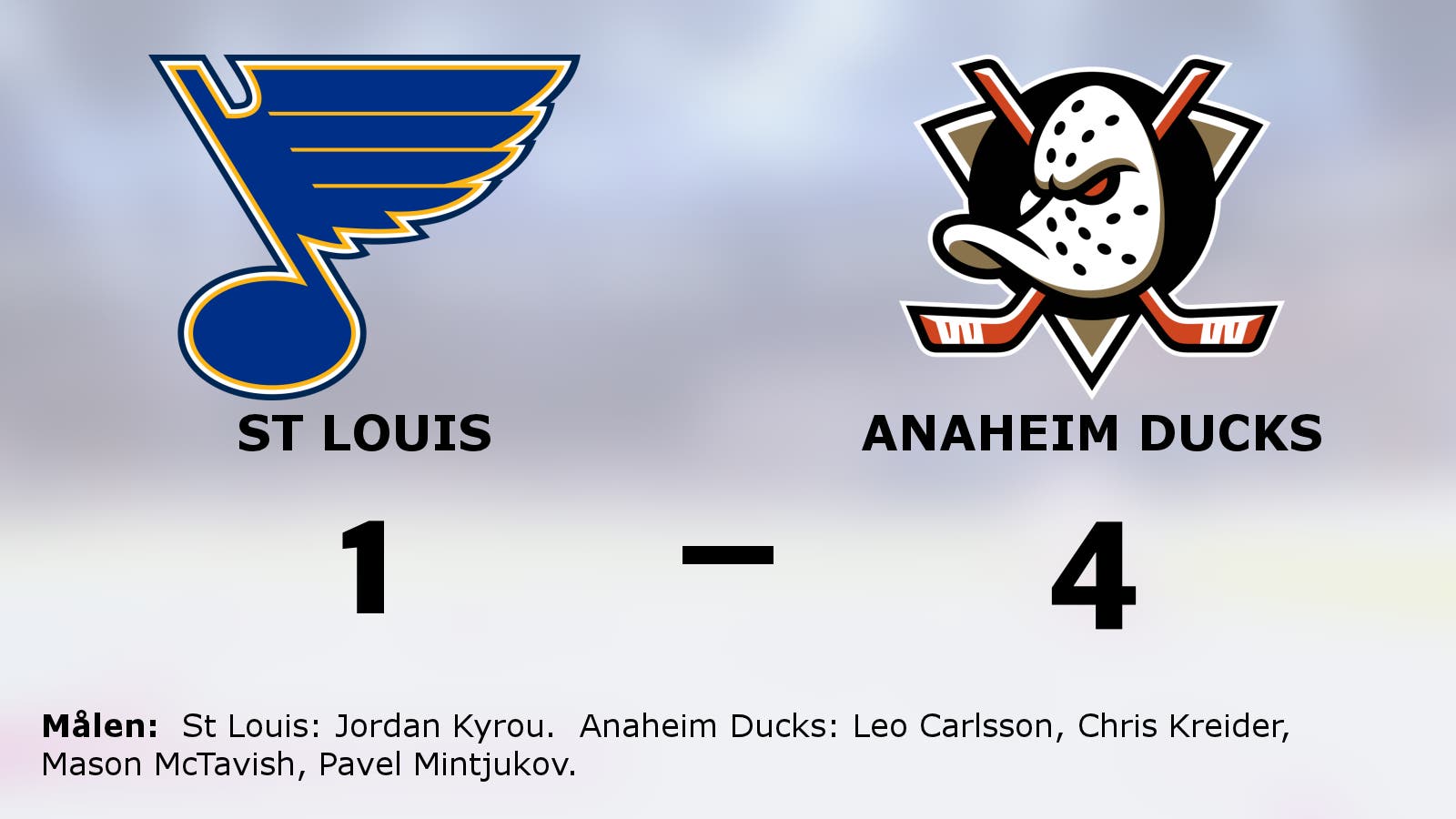 Seger för Anaheim Ducks mot St Louis på bortaplan