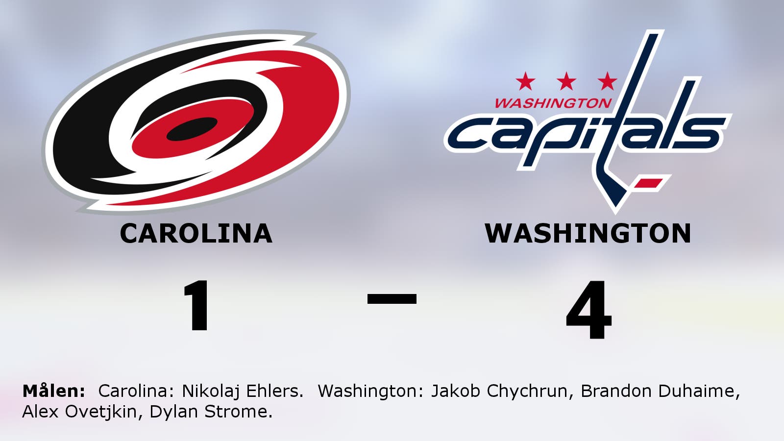 Två poäng för Washington borta mot Carolina